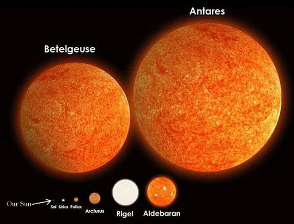 AirliftProductionsBetelgeuseToSun